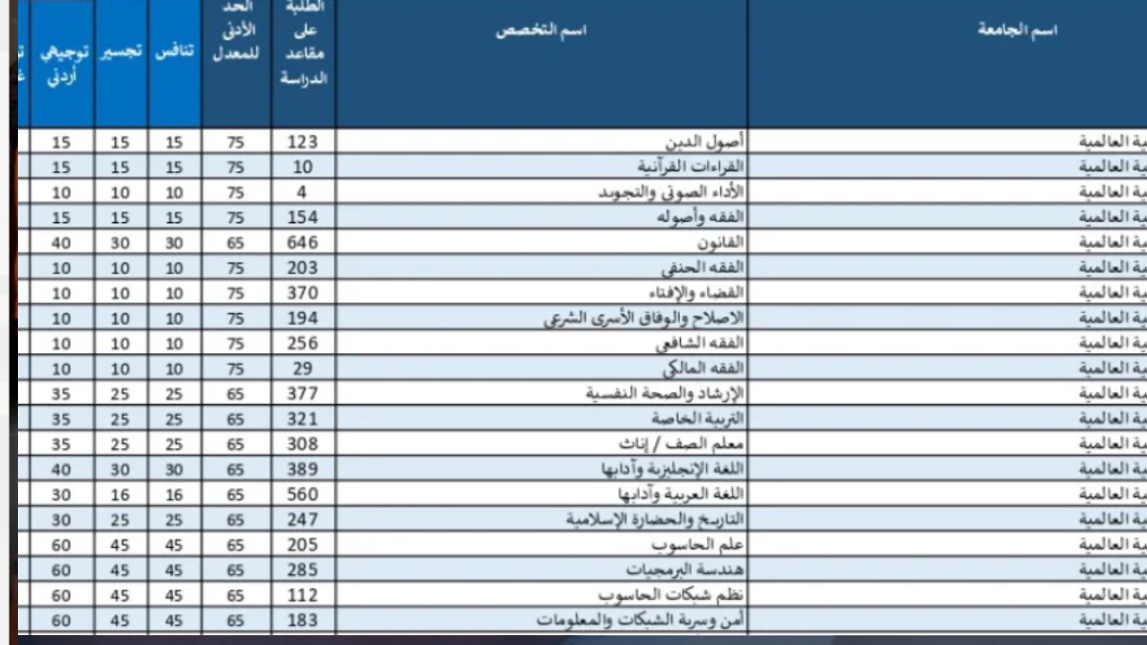 بتغسل أموال !! .. تهمة سوزي الأردنية في غسل الأموال بملغ 15 مليون جنية!!