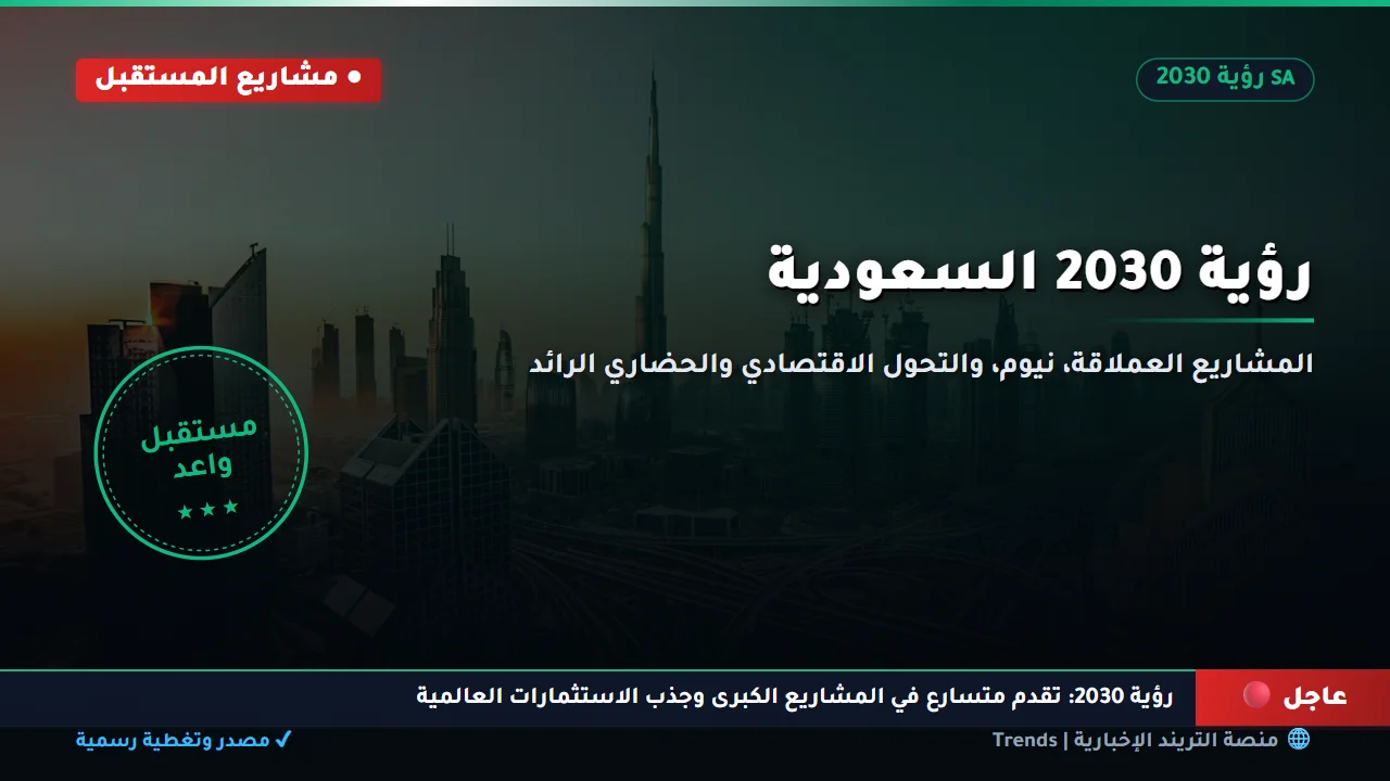 هل يحق للسيسي الترشح بعد 2030؟ لا توجد تفاصيل محددة حتى الآن