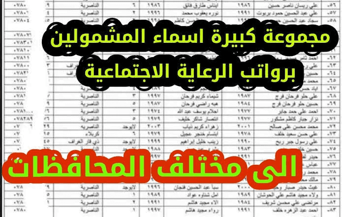 كشف أسماء الرعاية الاجتماعية الوجبة الأخيرة 2024 على منصة مظلتي