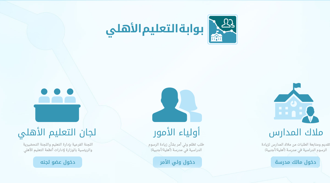 كيفية الاستعلام عن الرسوم الدراسية كيفية الاستعلام عن الرسوم الدراسية