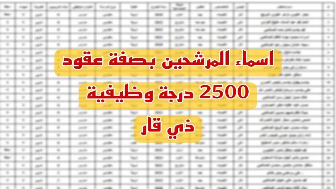 “اسمــك ظهــر هسّـــه“ اسماء الفائزين في تعيينات عقود التربية محافظة ذي قار وزارة التربية العراقية epedu.gov.iq