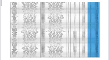 “الهيئة العليا للحج” تُعلن كشوفات اسماء الفائزين في قرعة الحج من ذوي الشهداء 2025