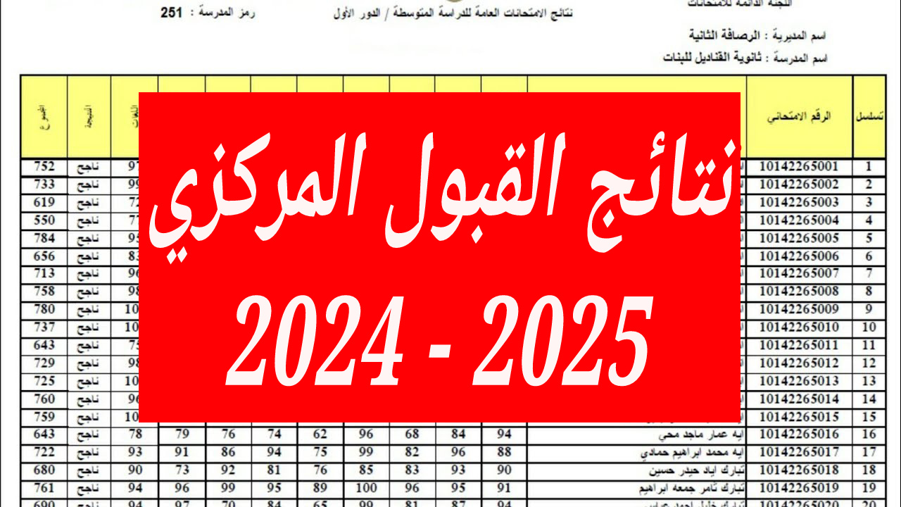 نتائج القبول المركزي 2025.. رابط الإستعلام عن النتائج الموازي في العراق