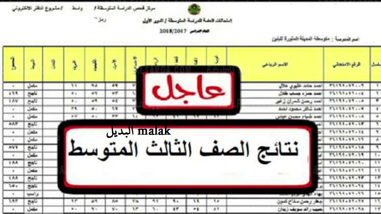 results.mlazemna… نتائج الثالث المتوسط 2024 الدور الثالث العراق عموم المحافظات تحميل pdf عبر موقع نتائجنا