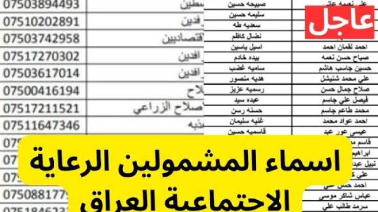 زيادة شهر يناير .. خطوات الاستعلام عن المشمولين بالرعاية الاجتماعية 2024 بشروط محددة “إليك التفاصيل”