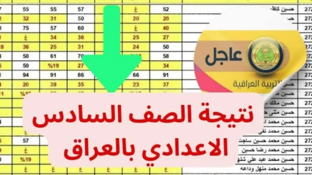 نتائج السادس الاعدادي 2024 الدور الثالث نتائج السادس الاعدادي 2024 الدور الثالث