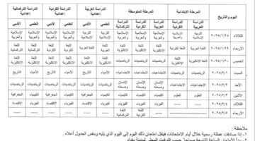 عــاجل وهــام.. التربية العراقية تعلن جدول الامتحانات التمهيدية/ الخارجي 2025 في العراق.. اعـرف الموعـد