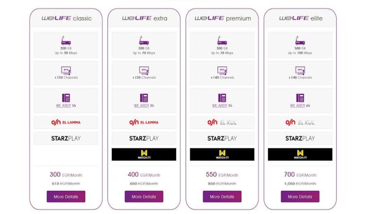 images (4) أسعار الإنترنت المعدلة في مصر بعد الزيادة