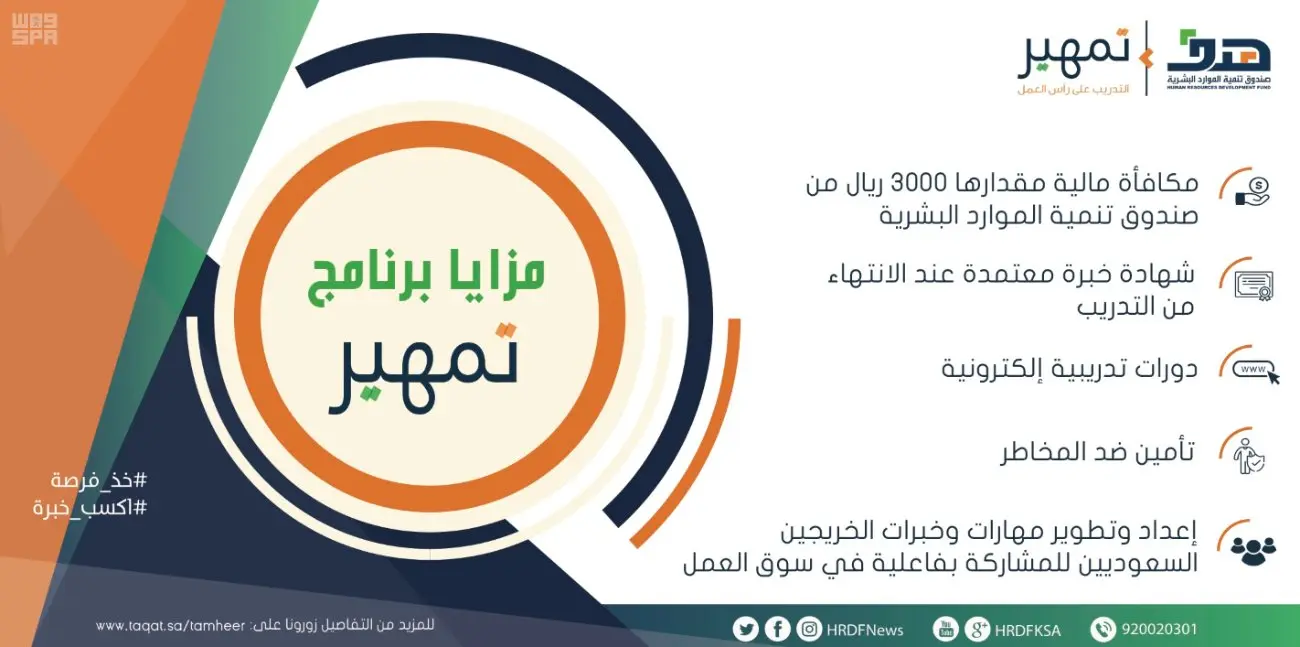 خطوات التقديم في برنامج تمهير 1446 بالسعودية خطوات التقديم في برنامج تمهير 1446 بالسعودية