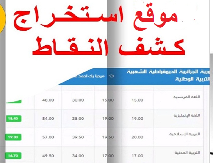 رابط  كشف النقاط 2025 “فضاء اولياء التلاميذ” tharwa.education.gov.dz وخطوات الاستعلام