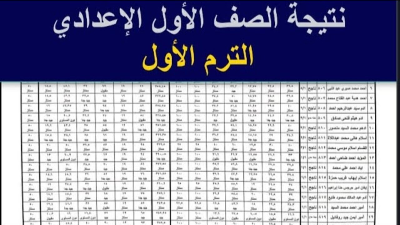 رابط الاستعلام عن نتيجة الصف الاول الاعدادي برقم الجلوس 2025