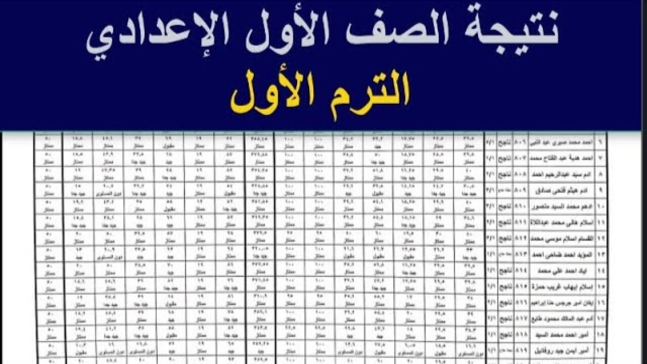 رابــط سـريـع.. نتيجة الصف الأول الإعدادي برقم الجلوس الترم الأول 2025 جميـع المحافظات “فور ظهورها“