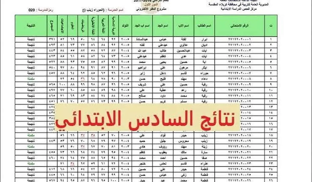 استخراج نتائج السادس الابتدائي الدور الاول في العراق 2025.. شوف نتيجتك