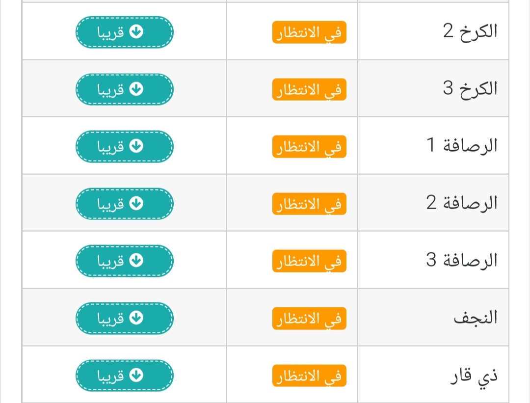 Here رابط mlazemna.com نتائج الثالث متوسط التمهيدي 2025 موقع نتائجنا الوزاري عموم المحافظات فور صدورها