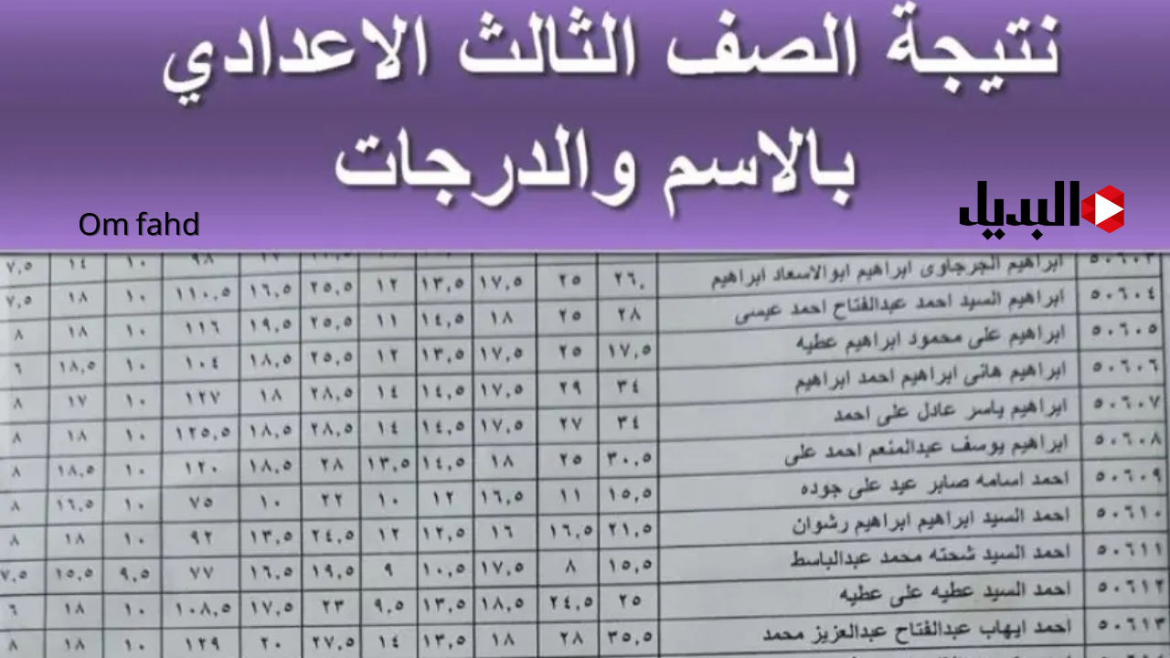 نتيجة الشهادة الإعدادية 2025 برقم الجلوس 2025 توزيع درجات الصف الثالث الإعدادي الترم الأول 2025