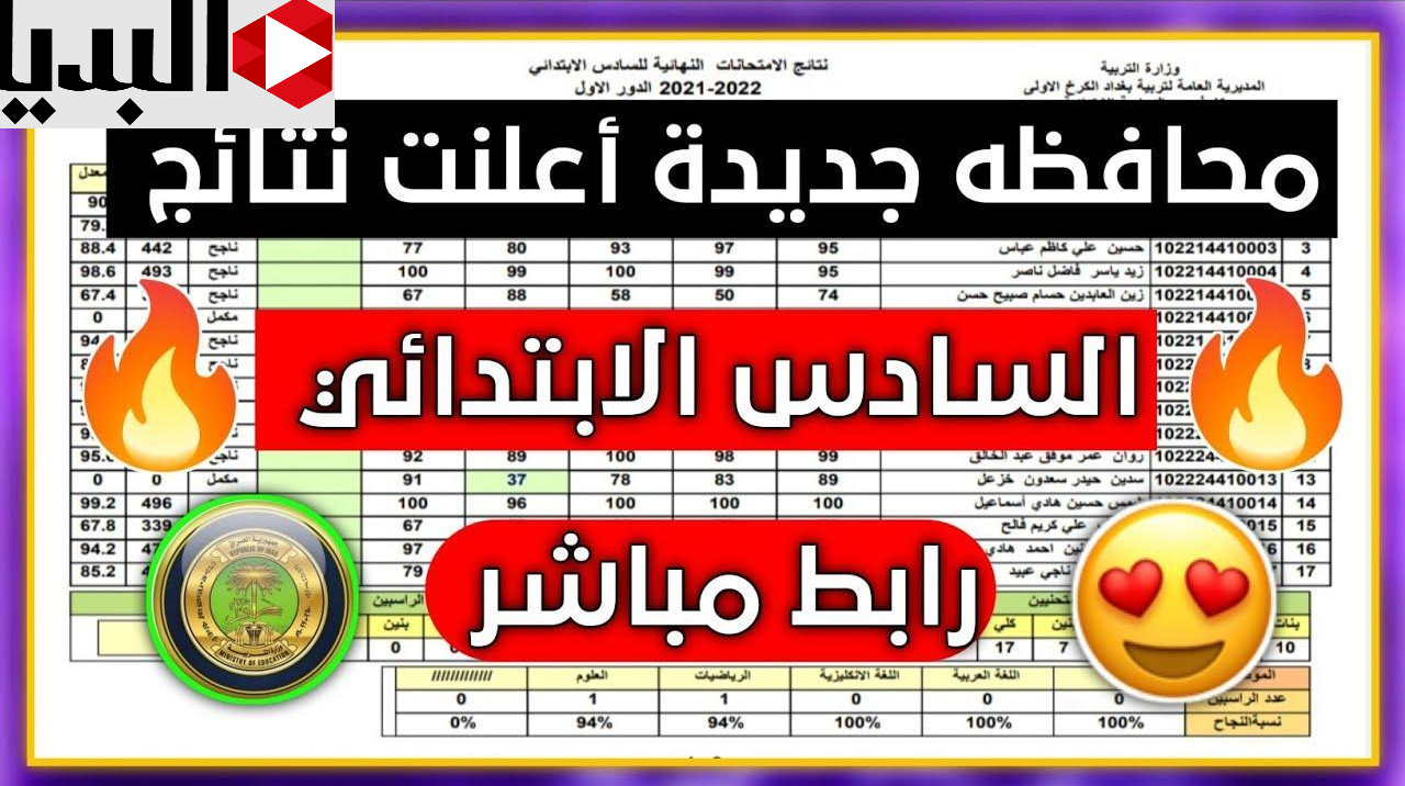تم رفع النتيجة :: نتائج السادس ابتدائي نينوي في العراق 2028 عبر موقع الوزارة الرسمي وموقع نتائجنا nataegna.net