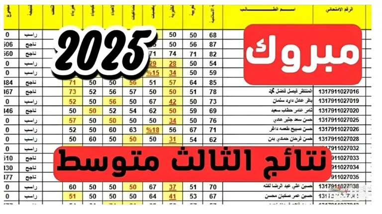 epedu.gov.iq رابط نتائج الثالث المتوسط 2025 بالعراق عبر موقع الوزارة