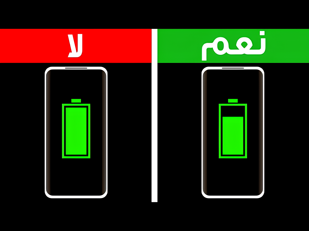 تجنب الشحن إلى 100%