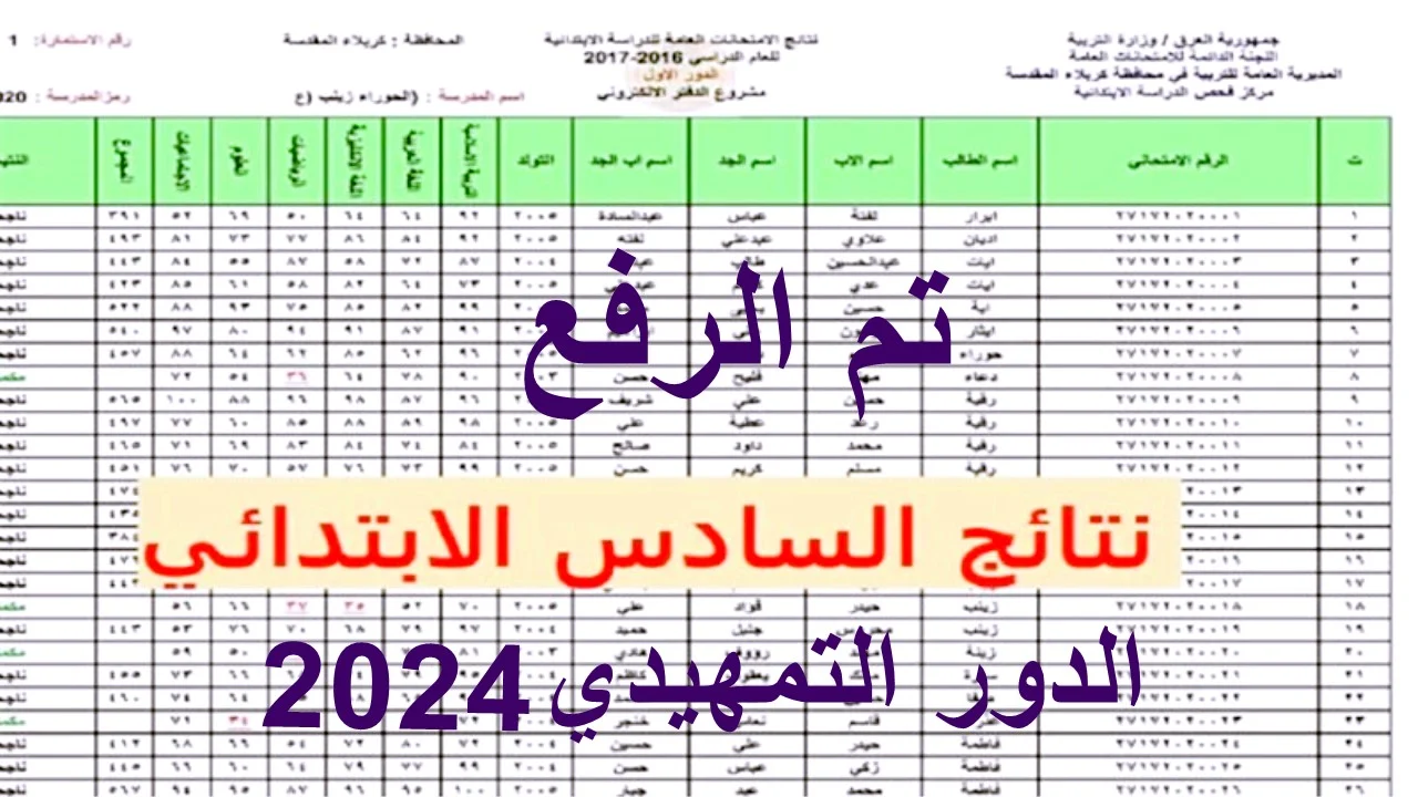 استعلم فورًا .. خطوات الاستعلام عن نتائج السادس الابتدائي 2025 في العراق nataegna.net بكل المحافظات 