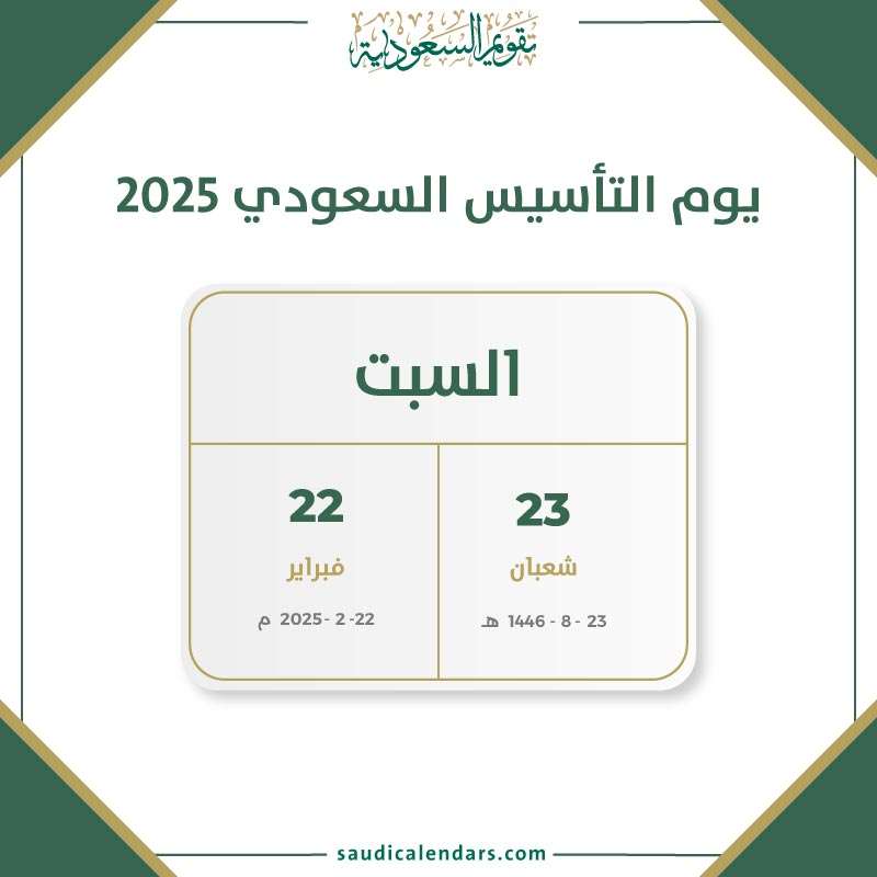 “بدأ العدد التنازلي” موعد يوم التأسيس السعودي 2025 وأهم مظاهر الاحتفال به