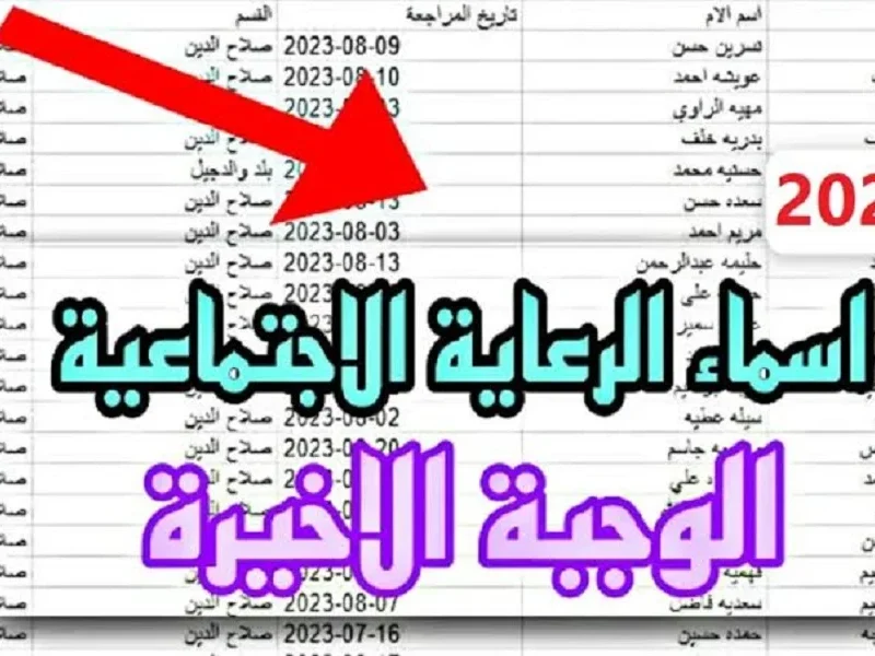 أسمــك ظهــر؟.. اسماء المشمولين الرعاية الاجتماعية الوجبة الأخيرة 2025 منصة مظلتي