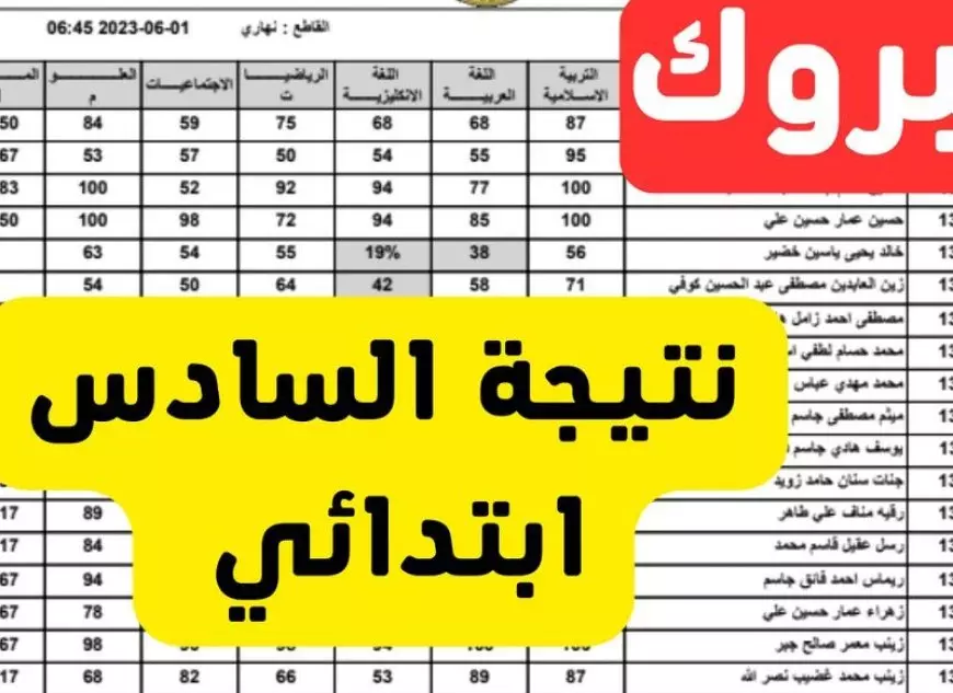نتائجنا.. نتائج السادس الابتدائي الدور الاول 2025 العراق بالاسم والرقم الامتحاني results.mlazemna.com