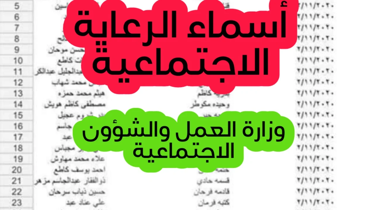 كيفية الإستعلام عن أسماء المشمولين في  الرعاية الاجتماعية الوجبة الأخيرة 2025 العراق