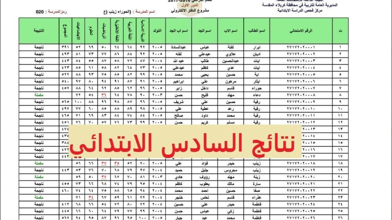 “استعلـــــم عبـــــر results.mlazemna”..رابط  نتائج السادس الابتدائي 2025 جميع المحافظات موقع نتائجنا الرسمي