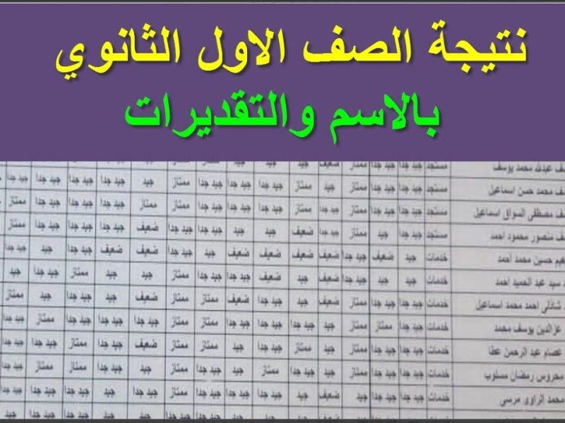 اولي ثـانوي.. رابط استخراج نتيجة الصف الاول الثانوي الأزهري 2025 بالاسم ورقم الجلوس عبر بوابه الازهر الشريف www.azhar.eg