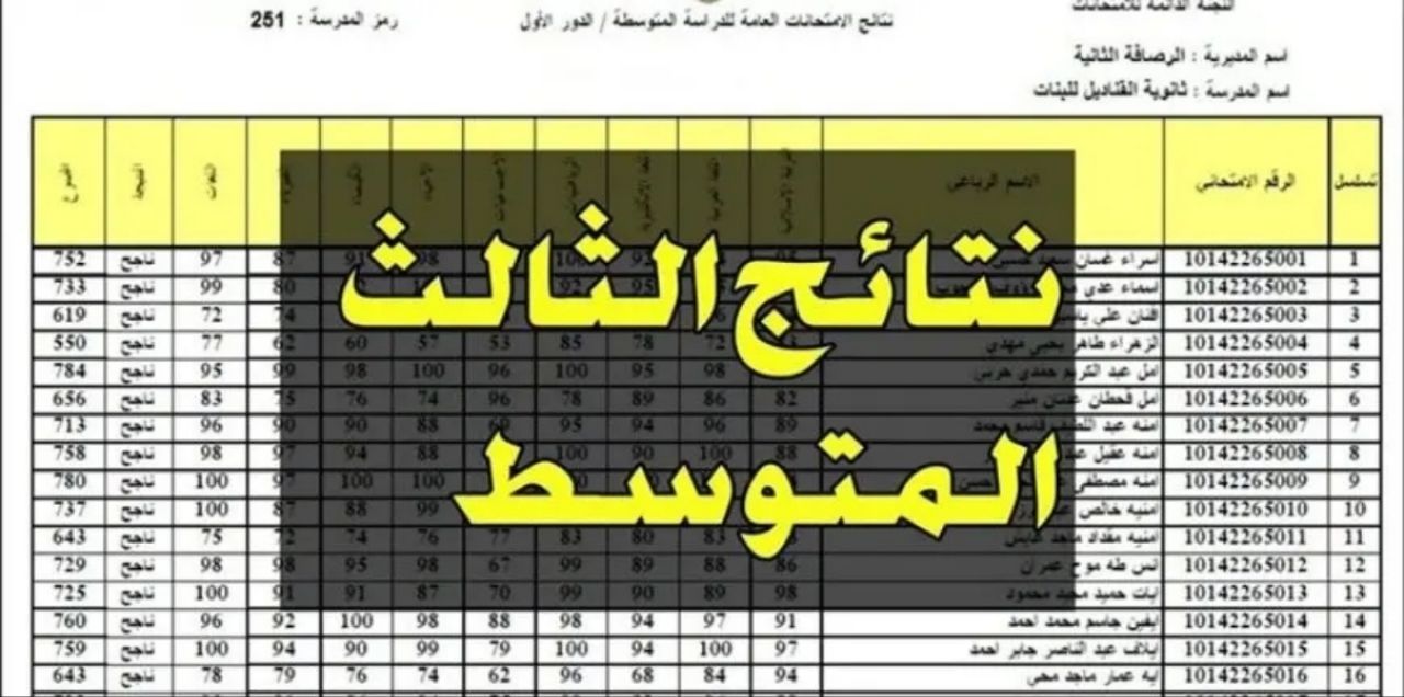 وزارة التربية العراقية .. نتائج الثالث المتوسط 2025 الدور الأول استعلم الآن