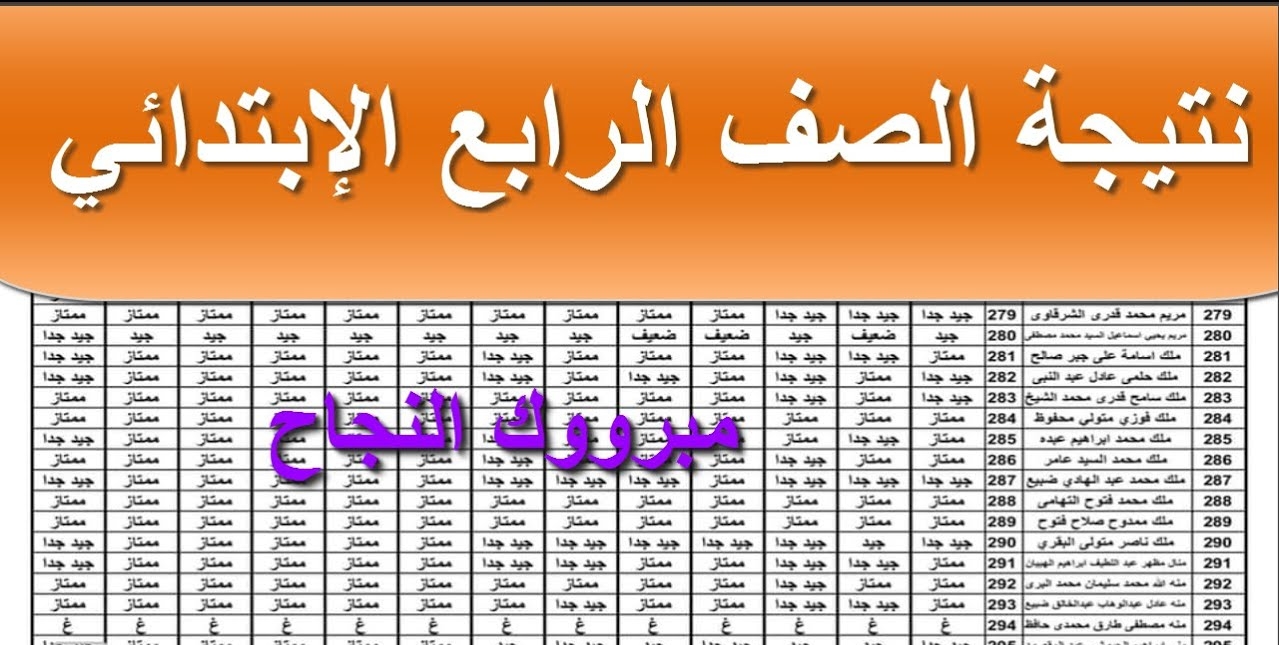 قيد الرفع .. رابط نتيجة الصف الرابع الابتدائي برقم الجلوس 2025 وشرح توزيع الدرجات في نظام الألوان
