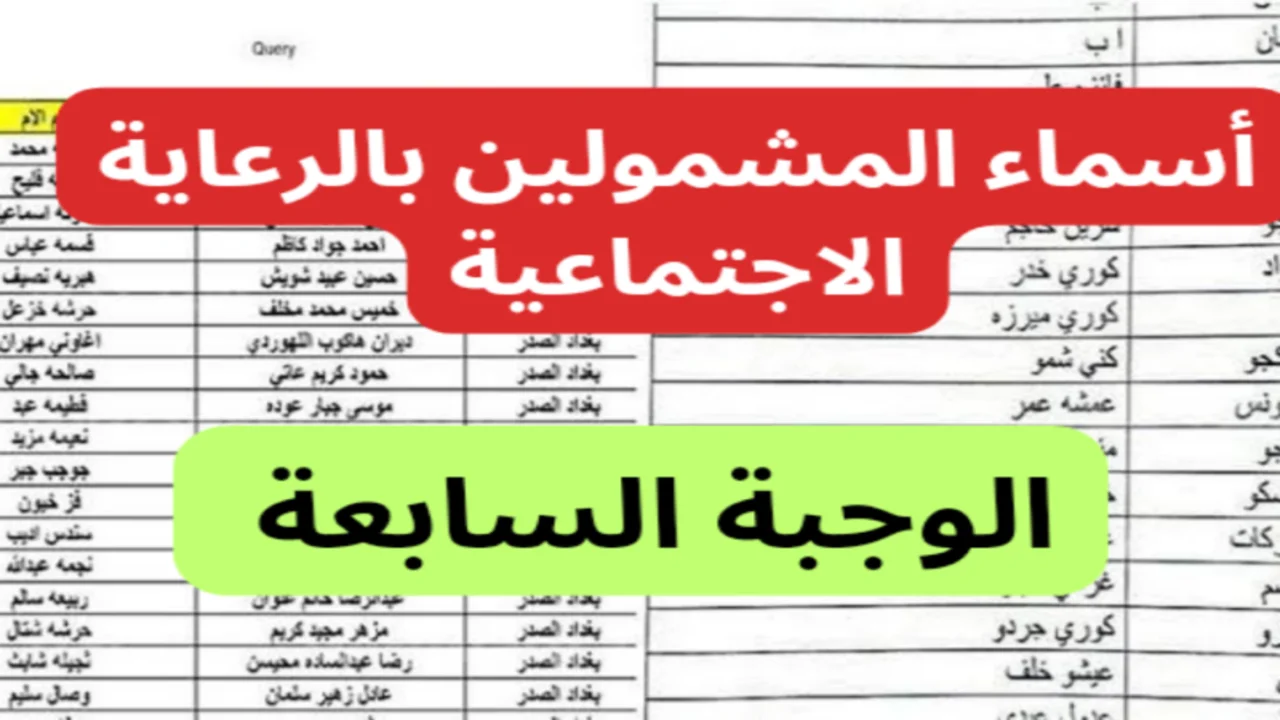 «عاجل» الدفعة الأخيرة أسماء المشمولين بالرعاية الاجتماعية 2025.. الوجبة 27 جاهزة للتحقق