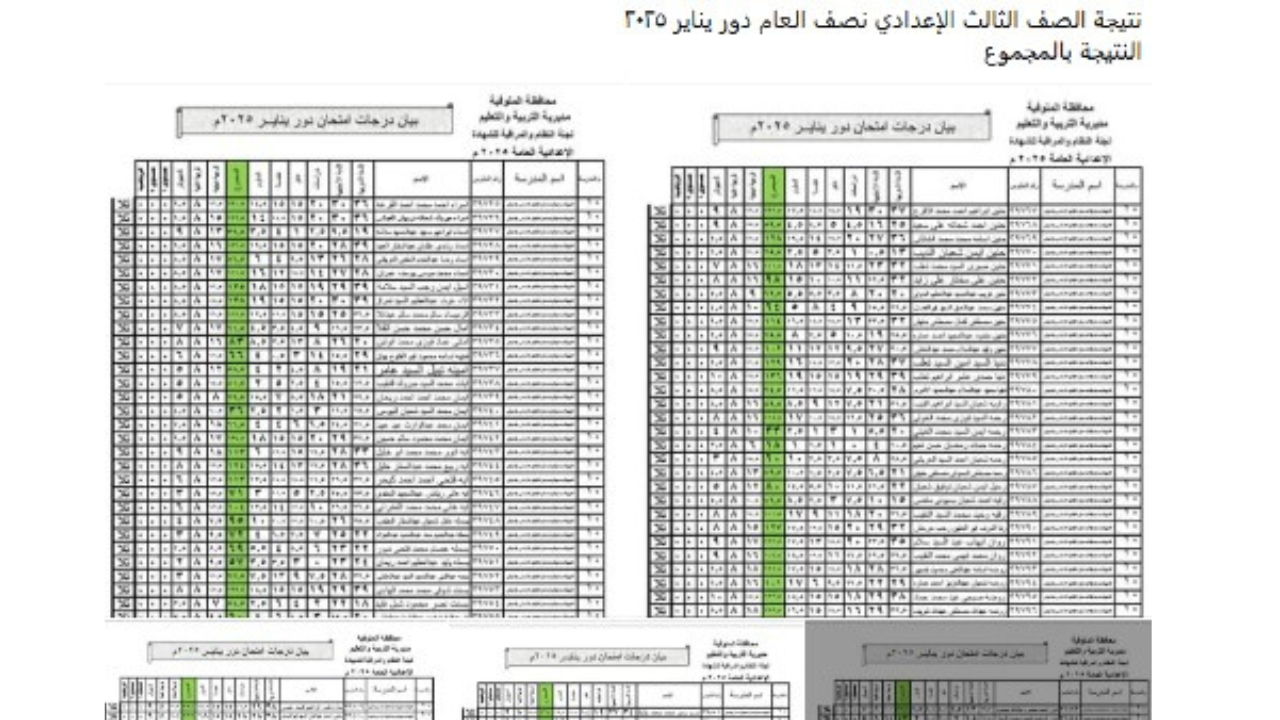 موعد ظهور نتيجة الشهادة الإعدادية برقم الجلوس 2025