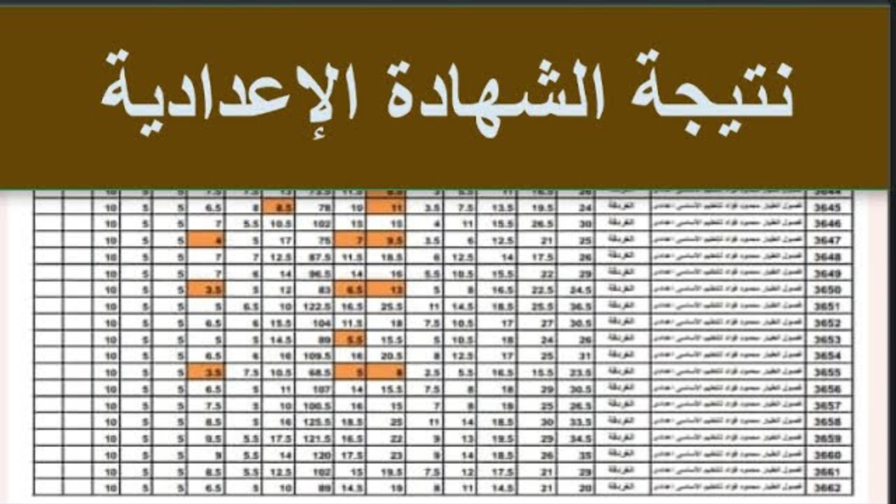 مبروك النجاح.. اعتماد نتيجة الشهادة الإعدادية برقم الجلوس 2025 ترم تاني محافظة الجيزة