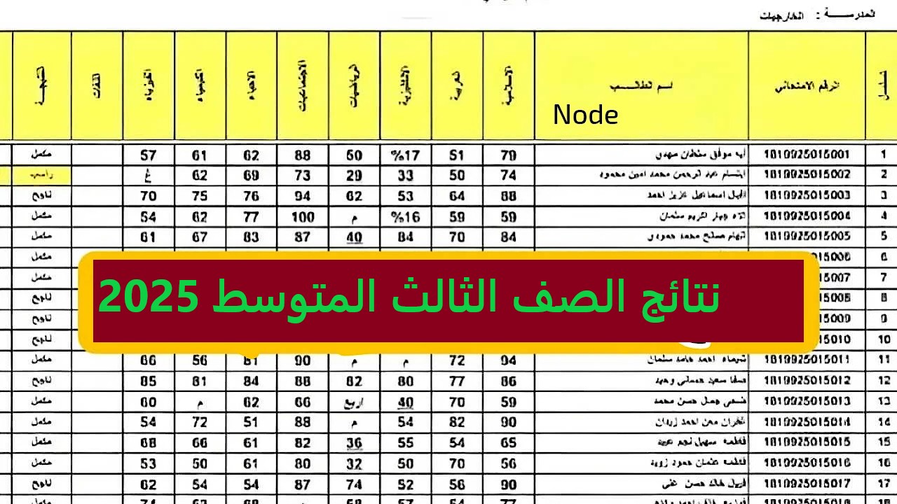 طالع نتائج الصف الثالث المتوسط دور أول 2025 عموم محافظات العراق بالرقم الامتحاني فور صدورها