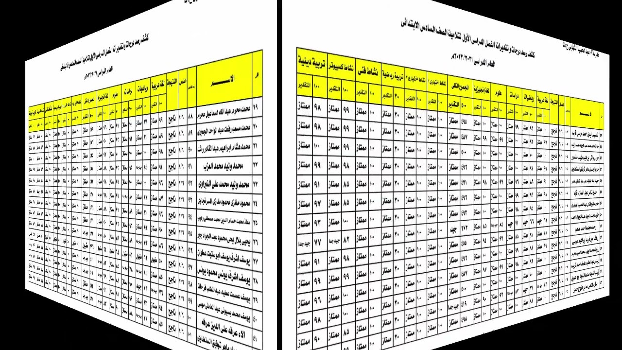 “هنا” رابط استخراج نتائج السادس الإعدادي 2025 الدور الأول