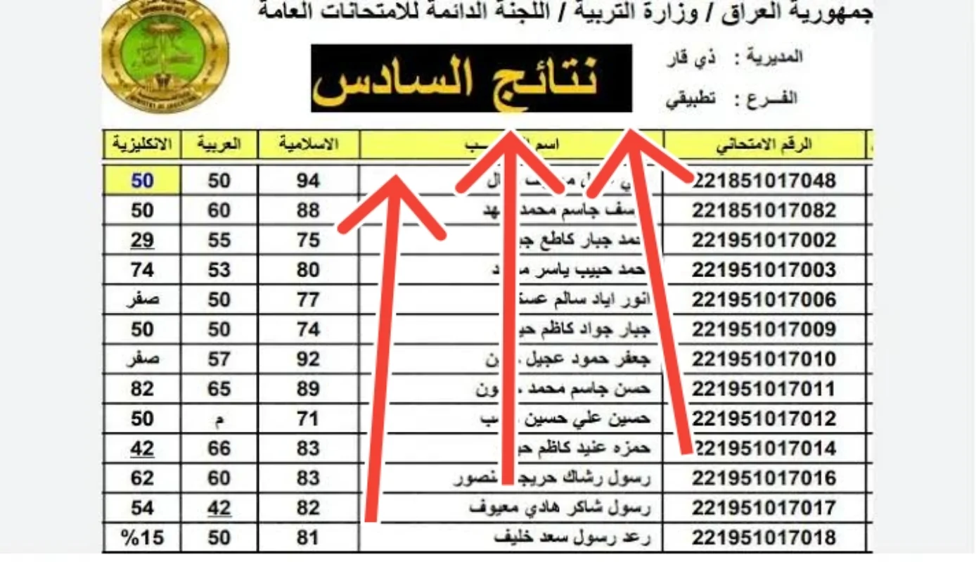 “بسرعة قدم” رابط اعتراض نتائج السادس العراق 2025 الدور الأول عبر موقع وزارة التربية والتعليم (جميع المحافظات)