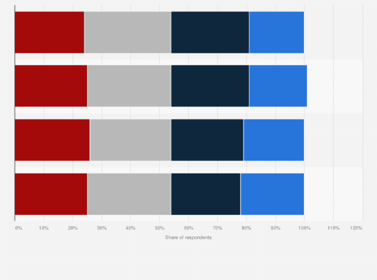 هل سيحل الروبوت محلك؟ 5 وظائف ترفيهية سيطر عليها الذكاء الاصطناعي تماماً