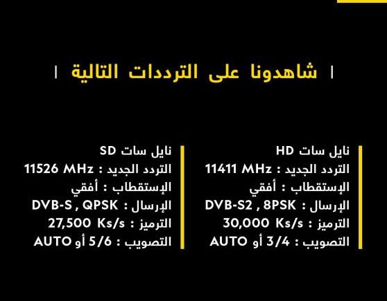 استمتع بعالم الطبيعة الساحر! .. اعرف تردد قناة ناشيونال جيوغرافيك الجديد 2026 بجودة HD على جميع الأقمار