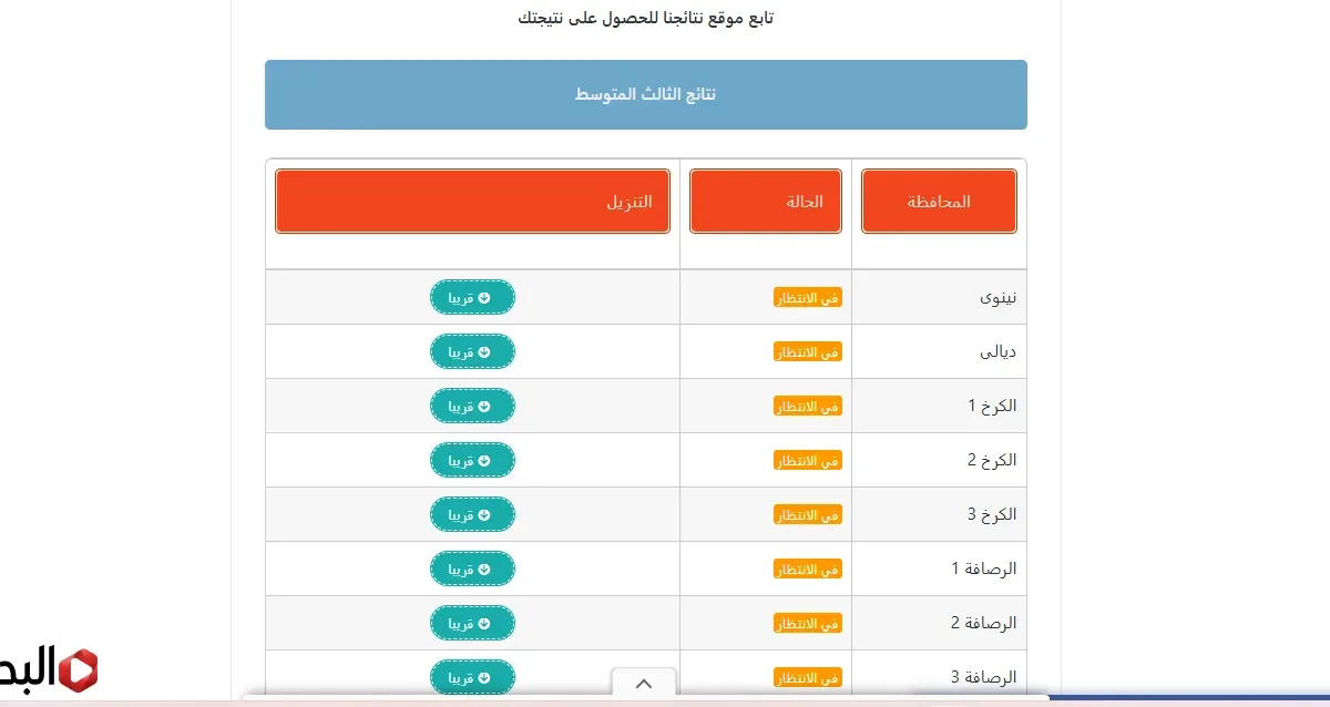 نتائج الثالث المتوسط 2026 الدور التمهيدي كل المحـــافظات فور اعلانها عبر موقع نتائجنا من الـــوزراة
