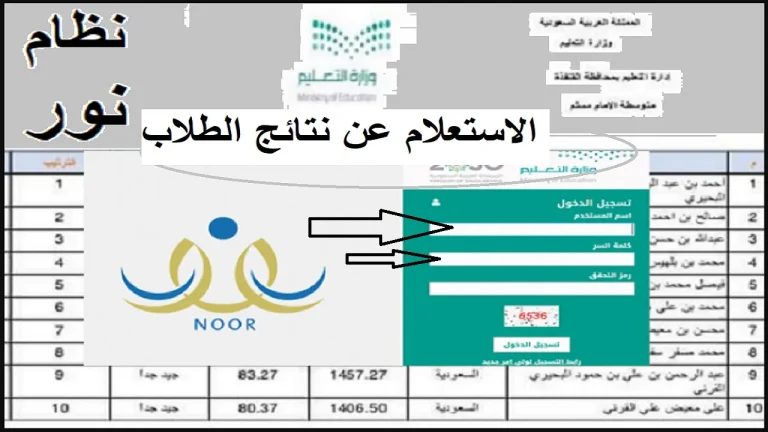 حقيقة تعديل التقويم الدراسي ومواعيد الإجازات المطولة بالتعليم السعودي.. توضيح رسمي وتفاصيل المخطط