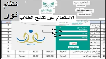 حقيقة تعديل التقويم الدراسي ومواعيد الإجازات المطولة بالتعليم السعودي.. توضيح رسمي وتفاصيل المخطط